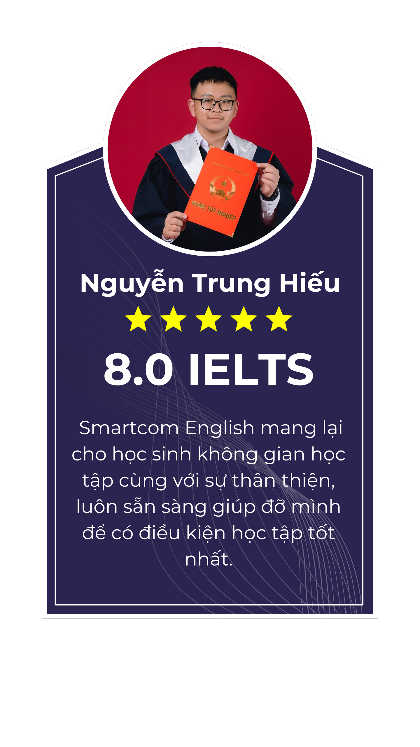 Nguyễn Trung Hiếu